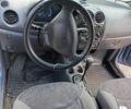 Синий Дэу Матиз, объемом двигателя 0.8 л и пробегом 185 тыс. км за 2297 $, фото 1 на Automoto.ua