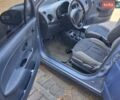 Синій Деу Матіз, об'ємом двигуна 0.8 л та пробігом 150 тис. км за 1699 $, фото 8 на Automoto.ua