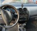 Синій Деу Матіз, об'ємом двигуна 0.8 л та пробігом 105 тис. км за 2299 $, фото 19 на Automoto.ua