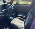 Синій Деу Матіз, об'ємом двигуна 0.8 л та пробігом 160 тис. км за 1800 $, фото 6 на Automoto.ua
