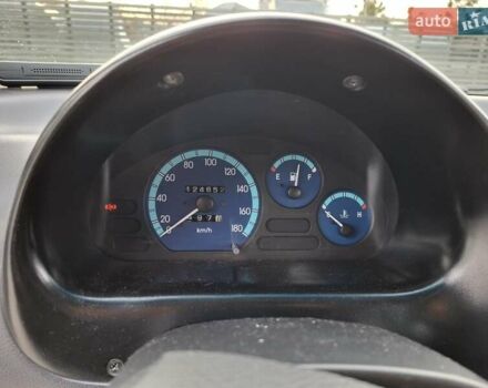 Синий Дэу Матиз, объемом двигателя 0.8 л и пробегом 124 тыс. км за 2000 $, фото 13 на Automoto.ua