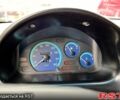 Синий Дэу Матиз, объемом двигателя 0.8 л и пробегом 263 тыс. км за 2700 $, фото 7 на Automoto.ua