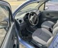 Синій Деу Матіз, об'ємом двигуна 0.8 л та пробігом 94 тис. км за 2499 $, фото 10 на Automoto.ua