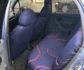 Синий Дэу Матиз, объемом двигателя 0.8 л и пробегом 200 тыс. км за 2000 $, фото 3 на Automoto.ua
