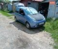 Синій Деу Матіз, об'ємом двигуна 0.8 л та пробігом 105 тис. км за 2299 $, фото 25 на Automoto.ua