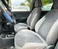 Синій Деу Матіз, об'ємом двигуна 8 л та пробігом 46 тис. км за 3450 $, фото 5 на Automoto.ua