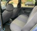Синій Деу Матіз, об'ємом двигуна 8 л та пробігом 8 тис. км за 4500 $, фото 11 на Automoto.ua