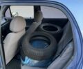 Синий Дэу Матиз, объемом двигателя 0.8 л и пробегом 134 тыс. км за 1598 $, фото 14 на Automoto.ua