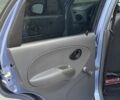 Синій Деу Матіз, об'ємом двигуна 0.8 л та пробігом 70 тис. км за 2997 $, фото 14 на Automoto.ua