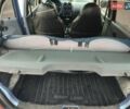 Синій Деу Матіз, об'ємом двигуна 0.8 л та пробігом 71 тис. км за 3400 $, фото 25 на Automoto.ua