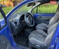 Синий Дэу Матиз, объемом двигателя 0.8 л и пробегом 150 тыс. км за 1500 $, фото 3 на Automoto.ua