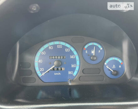 Синий Дэу Матиз, объемом двигателя 0.8 л и пробегом 66 тыс. км за 3500 $, фото 20 на Automoto.ua