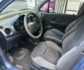 Синій Деу Матіз, об'ємом двигуна 0.8 л та пробігом 150 тис. км за 2700 $, фото 8 на Automoto.ua