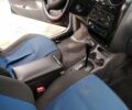 Синій Деу Матіз, об'ємом двигуна 0.8 л та пробігом 93 тис. км за 2800 $, фото 8 на Automoto.ua