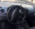 Синий Дэу Матиз, объемом двигателя 0.8 л и пробегом 135 тыс. км за 2300 $, фото 5 на Automoto.ua