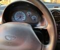 Синій Деу Матіз, об'ємом двигуна 0.8 л та пробігом 230 тис. км за 2000 $, фото 5 на Automoto.ua