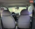 Синий Дэу Матиз, объемом двигателя 0.8 л и пробегом 92 тыс. км за 3500 $, фото 19 на Automoto.ua