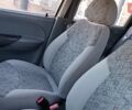 Синій Деу Матіз, об'ємом двигуна 0.8 л та пробігом 130 тис. км за 1750 $, фото 86 на Automoto.ua