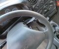Синій Деу Матіз, об'ємом двигуна 0.8 л та пробігом 130 тис. км за 1750 $, фото 57 на Automoto.ua