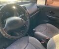 Синий Дэу Матиз, объемом двигателя 0.8 л и пробегом 537 тыс. км за 1500 $, фото 3 на Automoto.ua