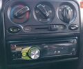 Синій Деу Матіз, об'ємом двигуна 0.8 л та пробігом 130 тис. км за 1750 $, фото 82 на Automoto.ua
