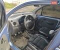 Синій Деу Матіз, об'ємом двигуна 0.8 л та пробігом 123 тис. км за 2450 $, фото 4 на Automoto.ua