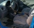 Синий Дэу Матиз, объемом двигателя 0.8 л и пробегом 76 тыс. км за 2409 $, фото 4 на Automoto.ua