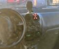 Синій Деу Матіз, об'ємом двигуна 0.8 л та пробігом 61 тис. км за 3150 $, фото 7 на Automoto.ua