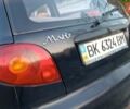 Синій Деу Матіз, об'ємом двигуна 0.8 л та пробігом 130 тис. км за 1750 $, фото 113 на Automoto.ua