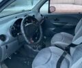 Синий Дэу Матиз, объемом двигателя 0.8 л и пробегом 154 тыс. км за 1800 $, фото 1 на Automoto.ua