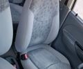 Синій Деу Матіз, об'ємом двигуна 0.8 л та пробігом 130 тис. км за 1750 $, фото 41 на Automoto.ua