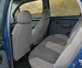 Синий Дэу Матиз, объемом двигателя 8 л и пробегом 101 тыс. км за 2300 $, фото 8 на Automoto.ua