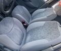 Синій Деу Матіз, об'ємом двигуна 0.8 л та пробігом 130 тис. км за 1750 $, фото 56 на Automoto.ua