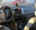 Синій Деу Матіз, об'ємом двигуна 0.8 л та пробігом 61 тис. км за 3150 $, фото 8 на Automoto.ua