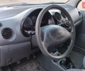 Синій Деу Матіз, об'ємом двигуна 0.8 л та пробігом 130 тис. км за 1750 $, фото 50 на Automoto.ua