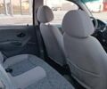Синій Деу Матіз, об'ємом двигуна 0.8 л та пробігом 130 тис. км за 1750 $, фото 44 на Automoto.ua