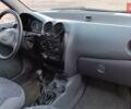 Синій Деу Матіз, об'ємом двигуна 0.8 л та пробігом 130 тис. км за 1750 $, фото 38 на Automoto.ua