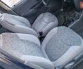 Синій Деу Матіз, об'ємом двигуна 0.8 л та пробігом 130 тис. км за 1750 $, фото 39 на Automoto.ua