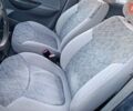 Синій Деу Матіз, об'ємом двигуна 0.8 л та пробігом 130 тис. км за 1750 $, фото 85 на Automoto.ua
