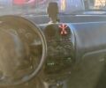 Синій Деу Матіз, об'ємом двигуна 0.8 л та пробігом 61 тис. км за 3150 $, фото 7 на Automoto.ua