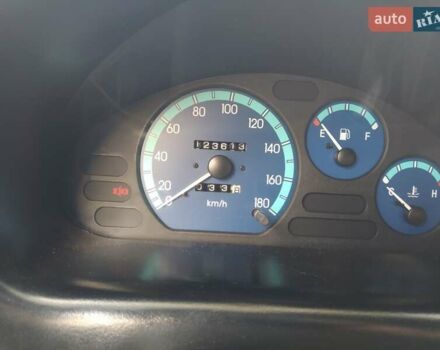 Синій Деу Матіз, об'ємом двигуна 0.8 л та пробігом 123 тис. км за 2450 $, фото 7 на Automoto.ua