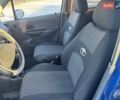 Синій Деу Матіз, об'ємом двигуна 0.8 л та пробігом 122 тис. км за 2600 $, фото 9 на Automoto.ua