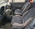 Синий Дэу Матиз, объемом двигателя 0.8 л и пробегом 36 тыс. км за 3499 $, фото 17 на Automoto.ua