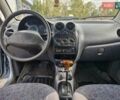 Синий Дэу Матиз, объемом двигателя 0.8 л и пробегом 36 тыс. км за 3499 $, фото 20 на Automoto.ua
