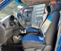 Синій Деу Матіз, об'ємом двигуна 0.8 л та пробігом 89 тис. км за 3300 $, фото 8 на Automoto.ua