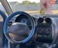Синій Деу Матіз, об'ємом двигуна 0.8 л та пробігом 89 тис. км за 2000 $, фото 14 на Automoto.ua