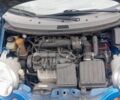 Синий Дэу Матиз, объемом двигателя 1 л и пробегом 58 тыс. км за 2400 $, фото 6 на Automoto.ua