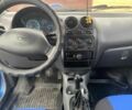 Синій Деу Матіз, об'ємом двигуна 0.8 л та пробігом 148 тис. км за 1750 $, фото 6 на Automoto.ua