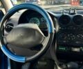Синій Деу Матіз, об'ємом двигуна 0.8 л та пробігом 89 тис. км за 3300 $, фото 13 на Automoto.ua