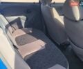 Синий Дэу Матиз, объемом двигателя 0.8 л и пробегом 81 тыс. км за 2500 $, фото 5 на Automoto.ua